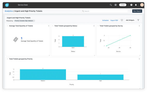 itamsoft-freshservice-improve-visibility